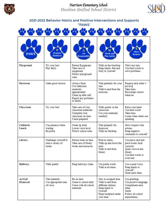 PAW Behavior Expectations Matrix